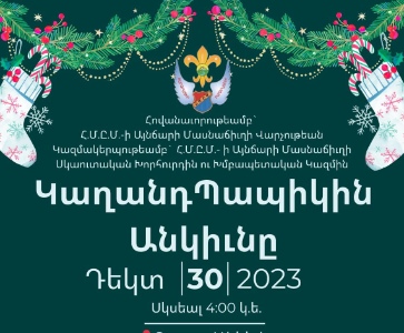 ԿաղանդՊապիկին Անկիւնը