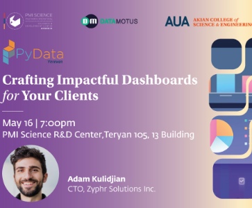 Crafting Impactful Dashboards for Your Clients